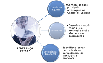 info grafic